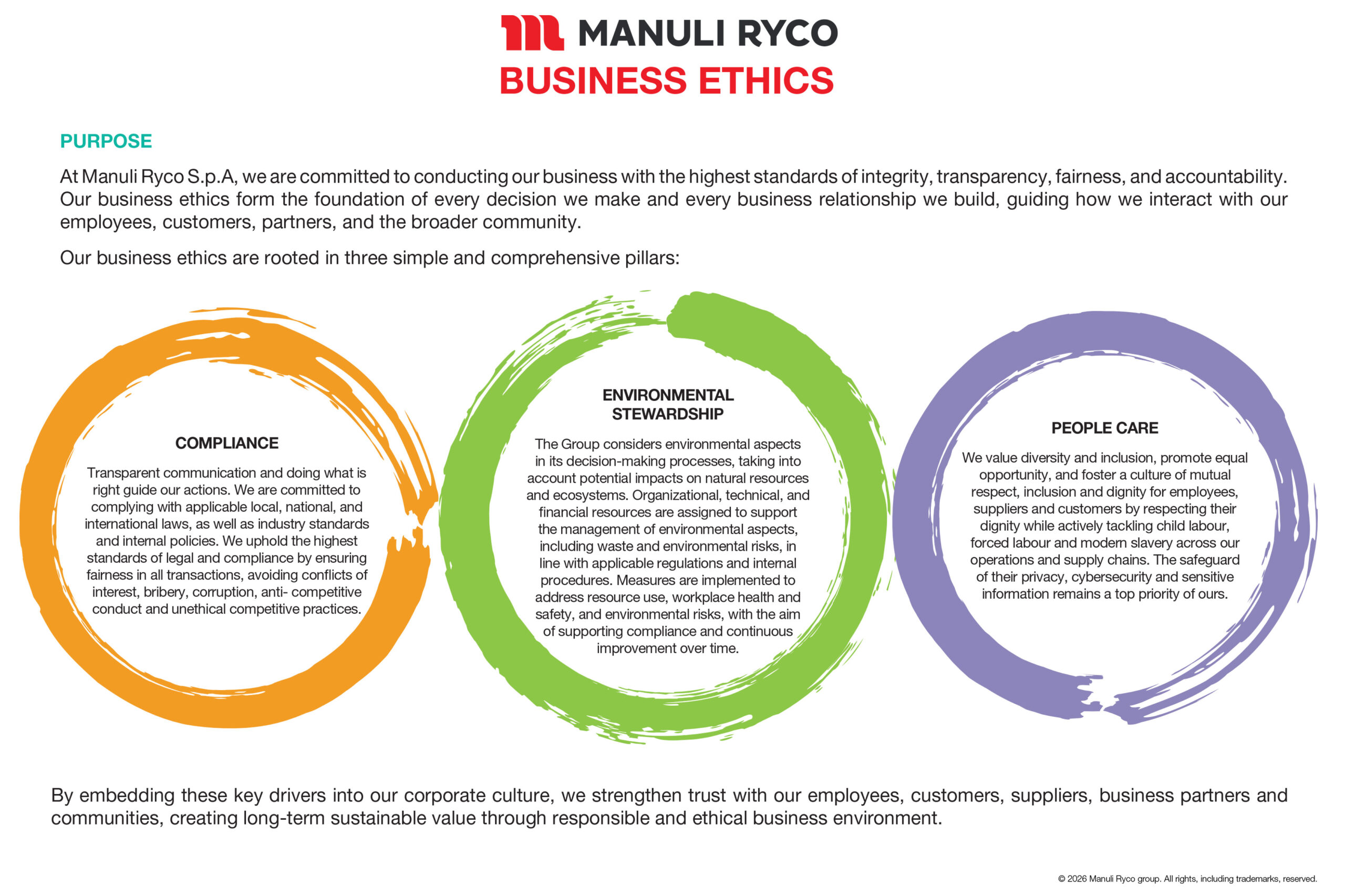 Manuli-Ryco-Business-Ethics-2026 Manuli-Ryco-Business-Ethics-2026